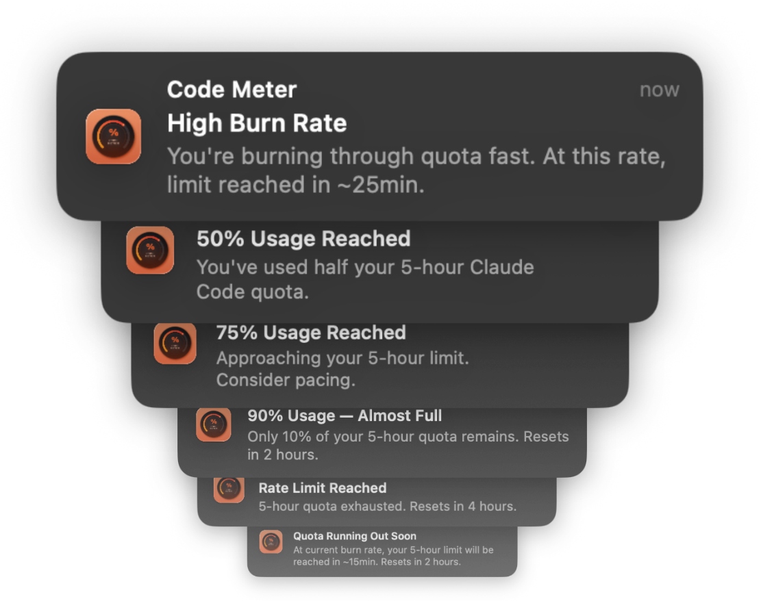 Code Meter - Smart Notifications